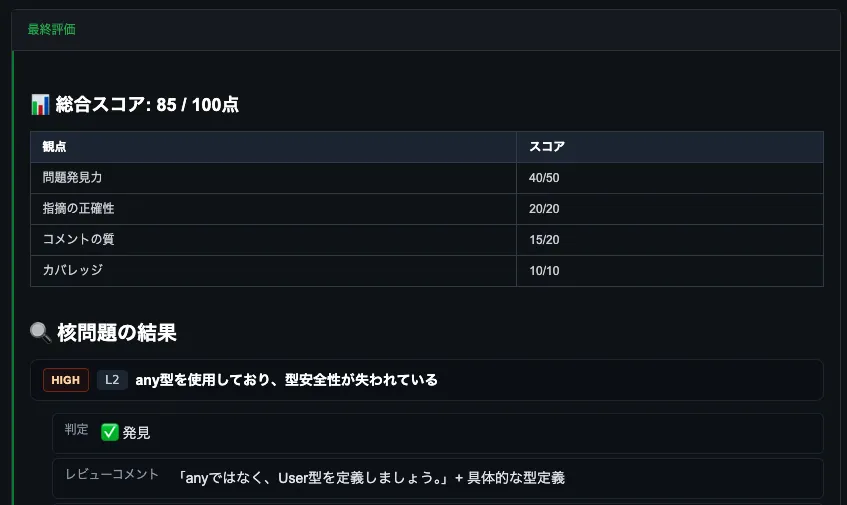 PRGym の最終評価画面。レビュー結果と改善ポイントを表示している。